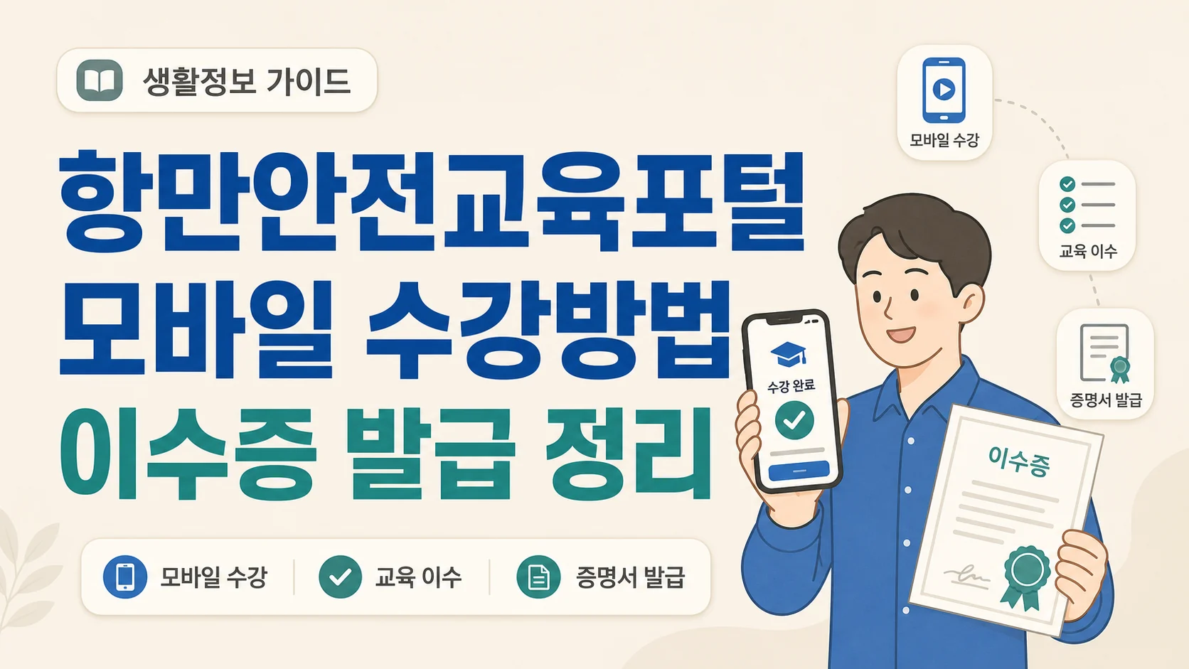 글의 누가 항만안전교육포털 수강 대상인지 이미지 글의 누가 항만안전교육포털 수강 대상인지 이미지