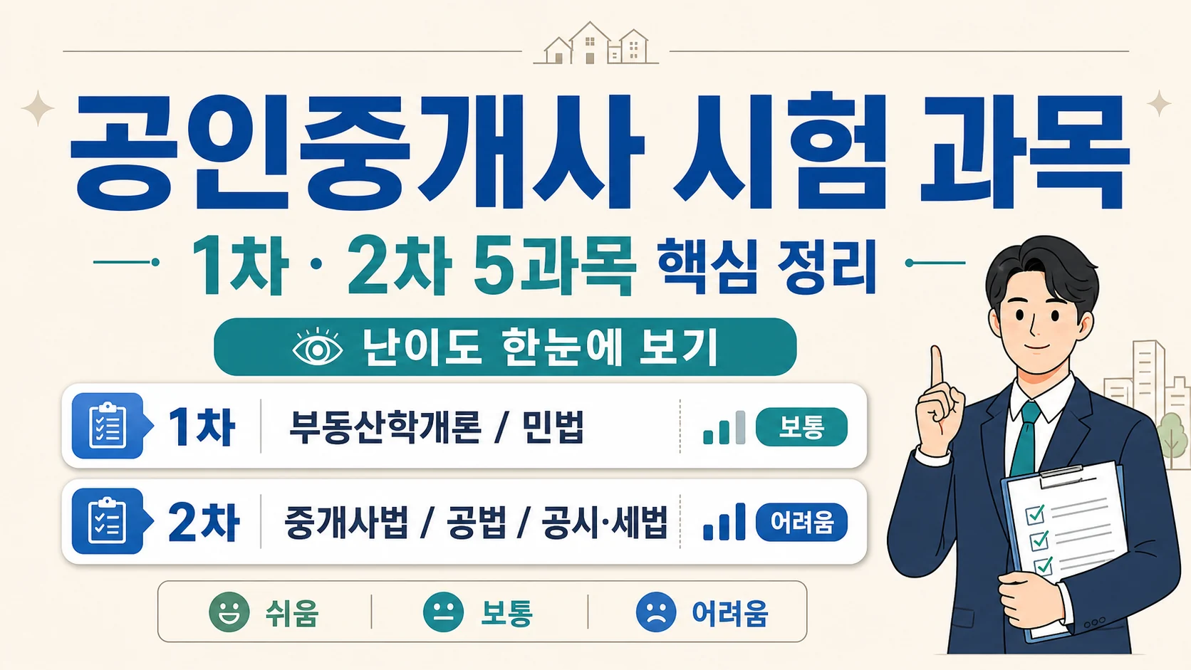 글의 자주 묻는 질문 이미지